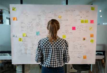 Business growth Professional analyzing a strategy board filled with diagrams, notes, and flowcharts, representing planning, innovation, and business growth initiatives.