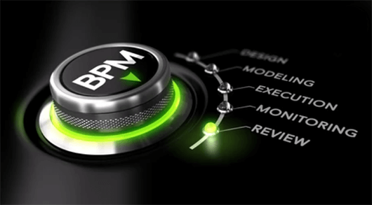 Business analysis techniques Business analysis techniques process modelling