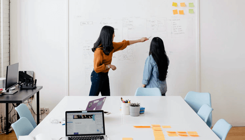 Transformational leadership Managers brainstorming and presenting ideas on a whiteboard, showcasing transformational leadership that encourages innovation and team participation.