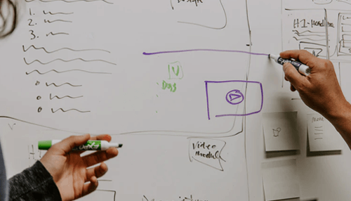 Working from home Digital marketing is the key to success working from home