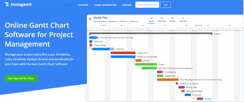 Instagantt -tycoonstory | tycoonstory media Instagantt