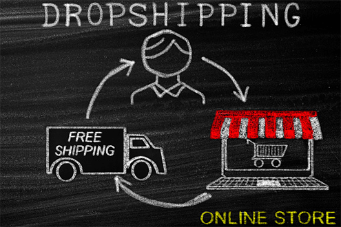 Businesses you can start Businesses you can start through dropshipping, showing an online store model with free shipping and e-commerce workflow.