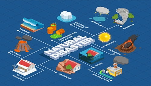 Keeping Yourself and Your Family Safe During Natural Disasters Staying ...