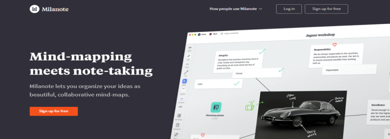 Milanote Milanote - best mind mapping software for multimedia mind mapping software
