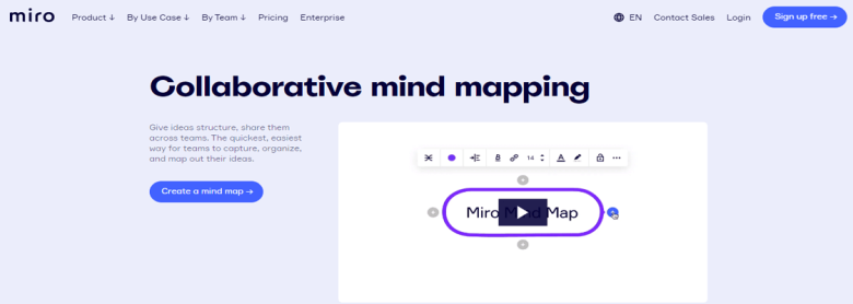 Miro Miro - best for flexibility and customization top mind mapping software