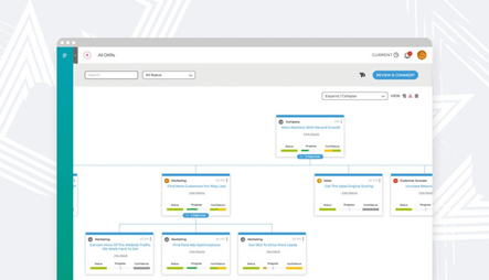 Zokri Zokri best okr software for smbs okr software