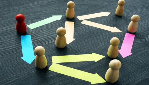 Delegate authority Delegate authority leadership skills