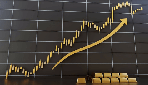 Monitor real interest rates Monitor real interest rates gold trading