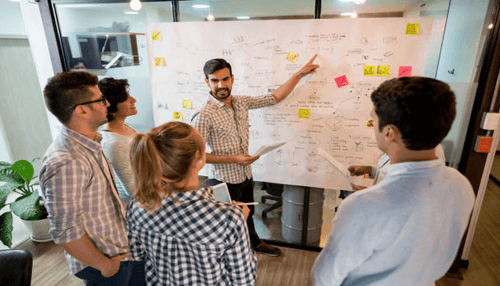 Outline your plan Outline your plan business startup checklist