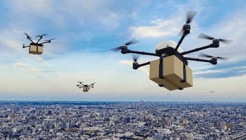 Possibility of drone delivery Possibility of drone delivery retail and e-commerce