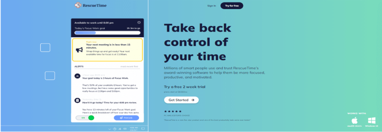 Rescuetime Rescuetime productivity trackers