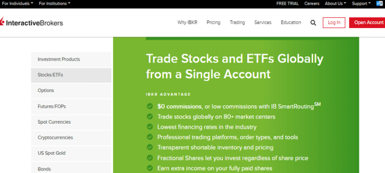 Interactive Interactive brokers website promoting commission-free and fractional stock trading, with emphasis on global investing and low financing rates.
