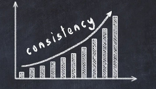 Authentic leadership Consistency authentic leadership