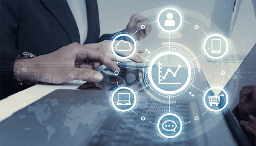 Integrations Integrations ecommerce platform