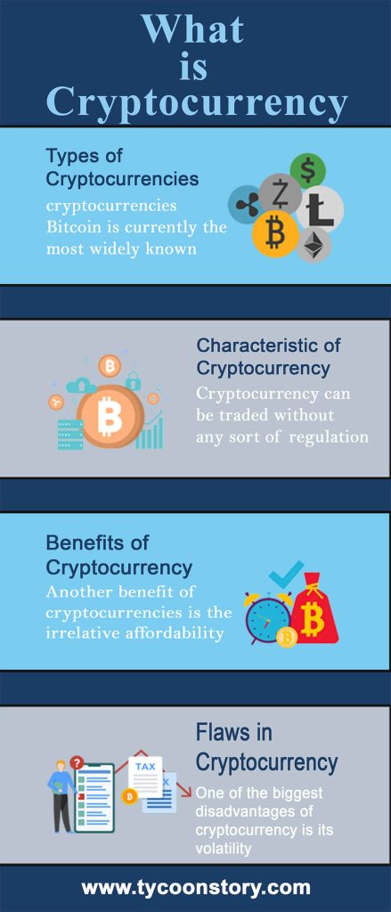Which One Of The Statements Is True About Cryptocurrency What is a Cryptocurrency? [INFOGRAPHIC]