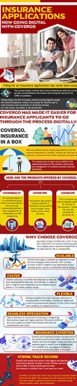 Best insurance platform consider your needs Insurance platform infographic showcasing covergo's digital insurance platform for small businesses, highlighting products like CoverClaim and the benefits of using a digital insurance solution.