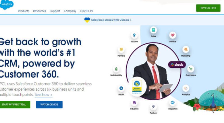 Salesforce homepage showcasing CRM solutions and business automation tools powered by Customer 360 Salesforce Customer 360 CRM system, helping businesses grow with integrated customer experiences
