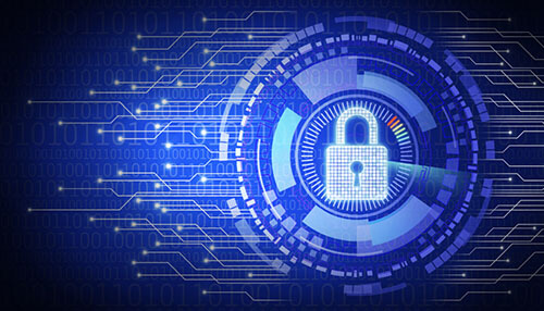Fraud analytics 3d secure fraud analytics