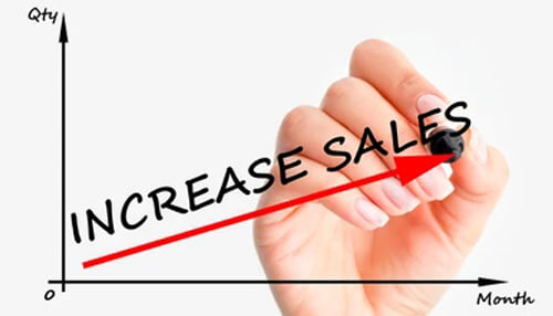Increased sales Increased sales usability testing