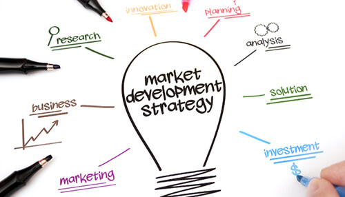 Market development strategy A lightbulb infographic explaining types of business strategies such as research, marketing, investment, planning, and innovation.
