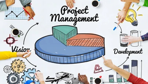 Project management plan Project management plan construction planning
