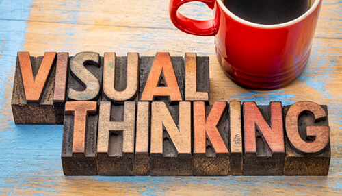Visual thinking Visual thinking instructional designer