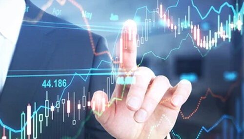 Willy woo Futures trading bear market willy woo