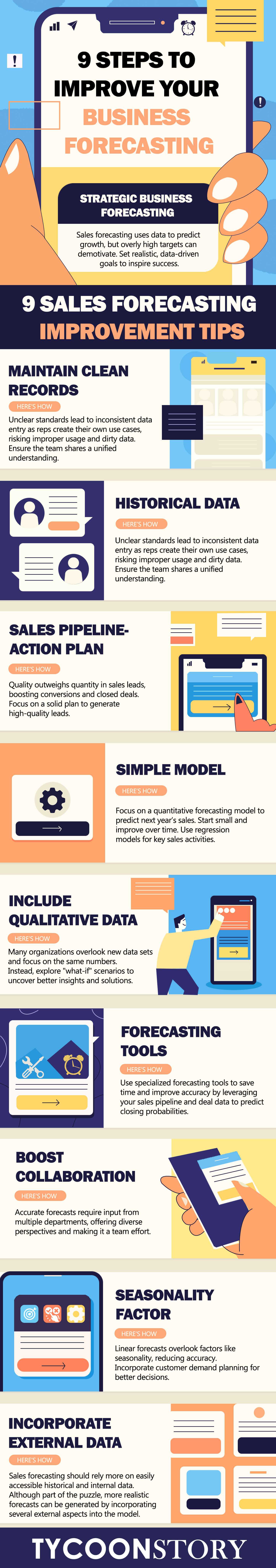 9 steps to improve your business forecasting - tycoonstory | tycoonstory media Business forecasting infographic outlining 9 steps to improve sales forecasting, featuring historical data, forecasting tools, collaboration, seasonality, and strategic planning tips.