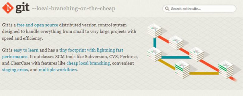 Git - tycoonstory | tycoonstory media Git homepage emphasizing its open-source version control system with features like branching and workflows.