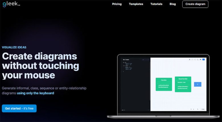 Gleek - tycoonstory | tycoonstory media Gleek homepage offering tools to create diagrams using keyboard commands for class and entity-relationship modeling.