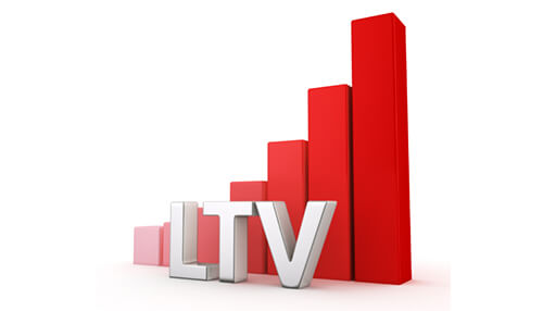Ltv small business Small business growth chart showing rising ltv (customer lifetime value) with a red bar graph representing progress.