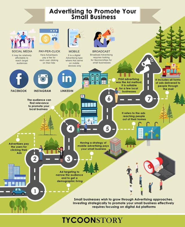 Types of advertising to promote your small business effectively - tycoonstory | tycoonstory media Types of advertising to promote your small business effectively infographics