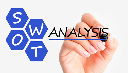 Use swot analysis Use swot analysis marketing plan