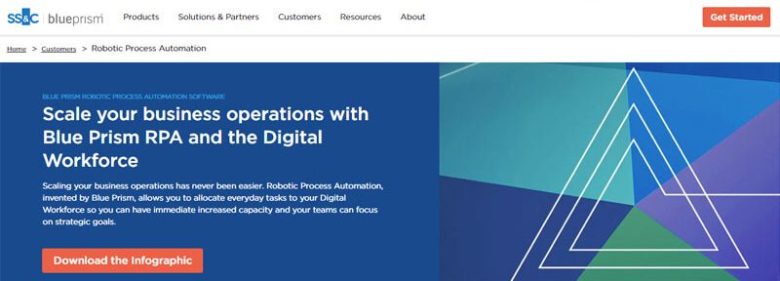 Automation tool for blueprism A blue prism website showcasing rpa technology, with an emphasis on scaling business operations and integrating robotic process automation into the digital workforce.