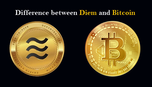 Diem and Bitcoin