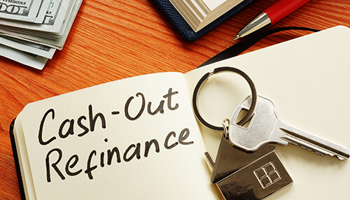 Closing costs Closing costs refinancing your mortgage