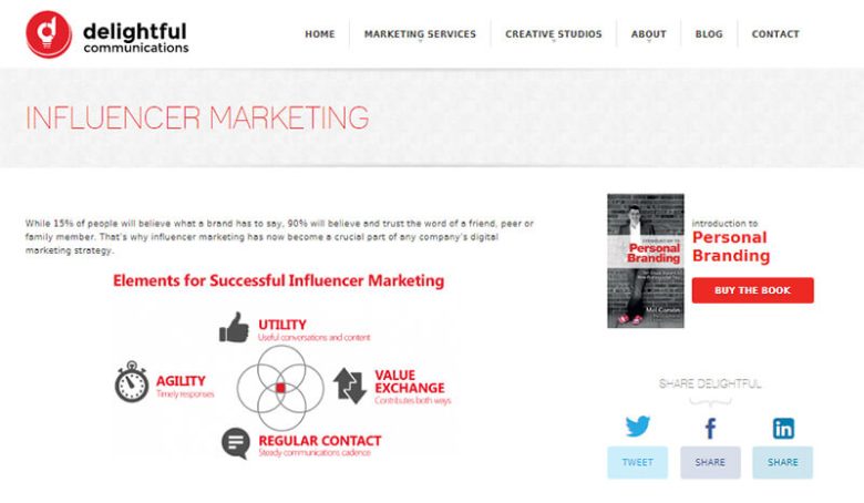 Delightful communications - tycoonstory | tycoonstory media Influencer marketing section at delightful communications, focusing on personal branding and elements that make up successful influencer marketing.