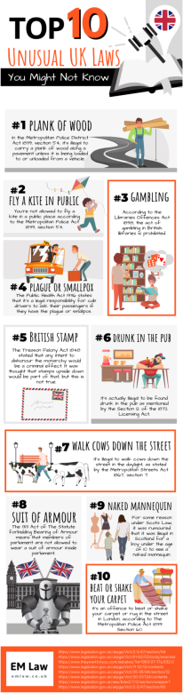 Strangest uk laws Strangest uk laws parliament quarters