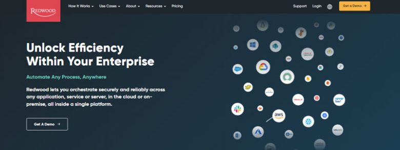 Software by redwood Redwood’s rpa platform website, emphasizing the power of automation to streamline enterprise operations, with icons representing various enterprise services and cloud solutions.