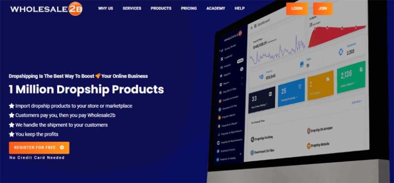 Wholesale2b Wholesale2b dropshipping companies