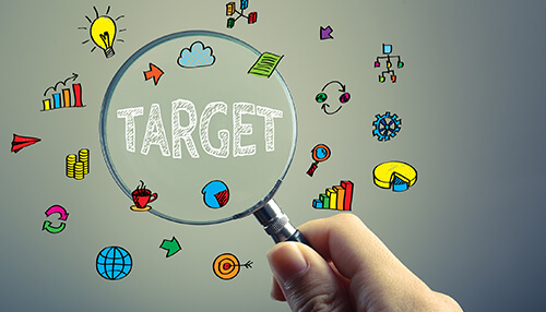 Define targets Define targets business management strategy