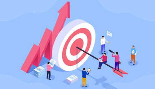 Establish Sales Objectives & Goals Establish Sales Objectives & Goals Sales Strategy Plan