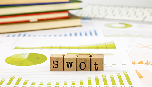 Swot evaluation Swot evaluation strategic plan