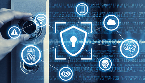 Application security testing Why is application security testing important