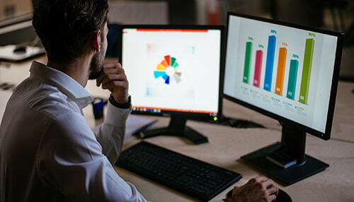 Conduct market research Conduct market research online gambling business