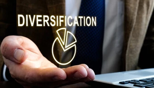 Private securities Diversification private securities