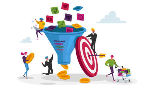 Video marketing Funnel optimization video marketing