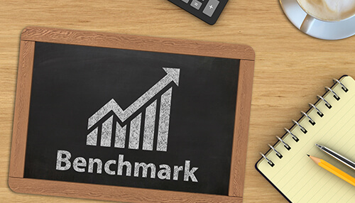 Helps a business to set benchmarks Helps a business to set benchmarks profit margin