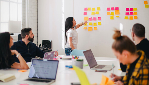 Invest in paid advertising B2b brainstorming session in a conference room with professionals using sticky notes for project planning and idea generation