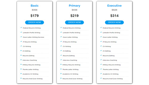 Resumewritingworld price tiers - tycoonstory | tycoonstory media Resumewritingworld pricing tiers comparison showing basic, primary, and executive resume writing packages with features, costs, and service inclusions.
